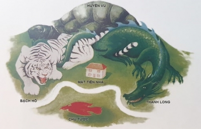 Kiểu phong thủy bảo địa tụ tài vượng lộc